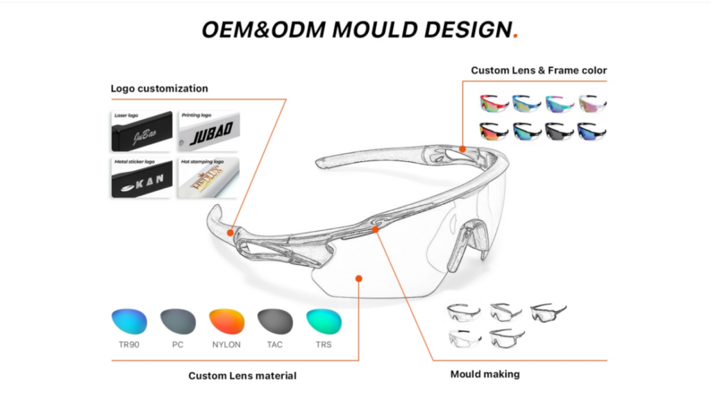 How to Custom Sports Sunglasses with Julong Eyewear