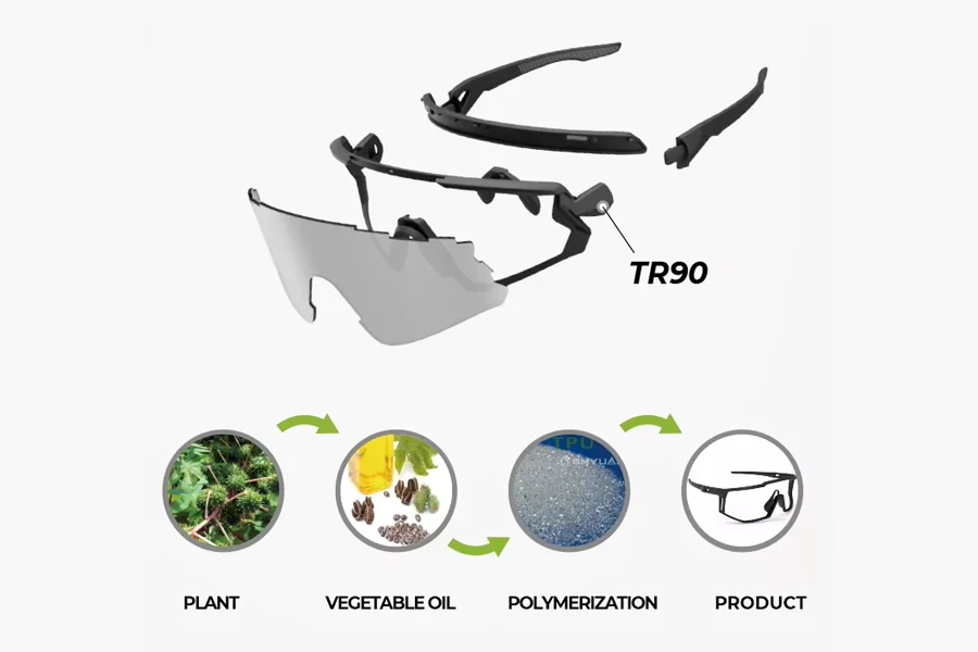 Eco friendly sports sunglasses