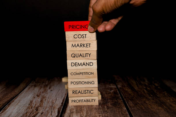 Pricing and Profit Margins