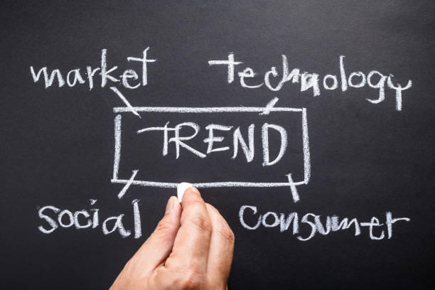 Hand writing Trend factor for branding on chalkboard